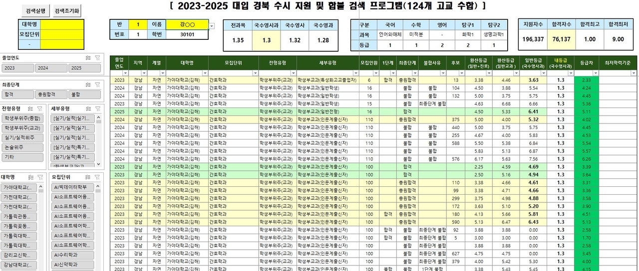 경북교육청이 ‘경북 진학 내비게이터-합격의 길을 여는 빅데이터 분석기’를 자체 개발해 보급했다.[경북교육청 제공]