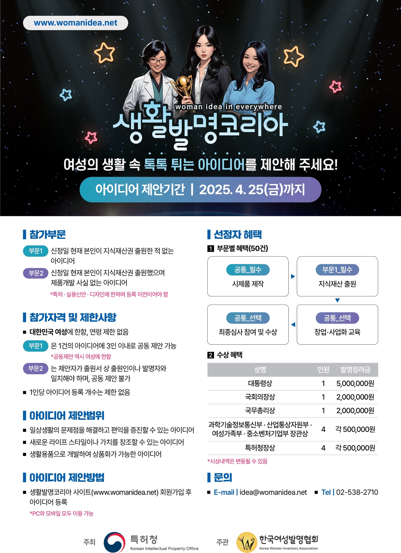 2025 생활발명코리아 모집 공고 포스터.