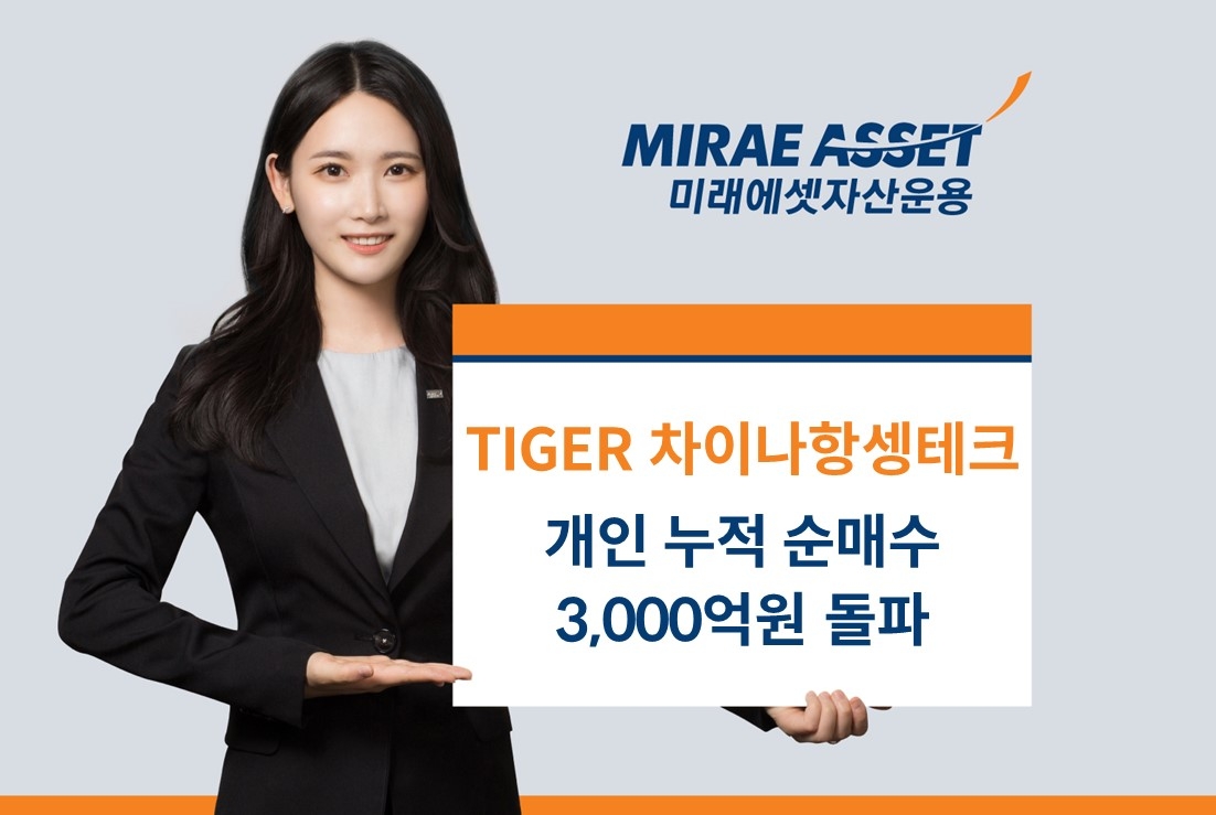 [미래에셋자산운용 제공]