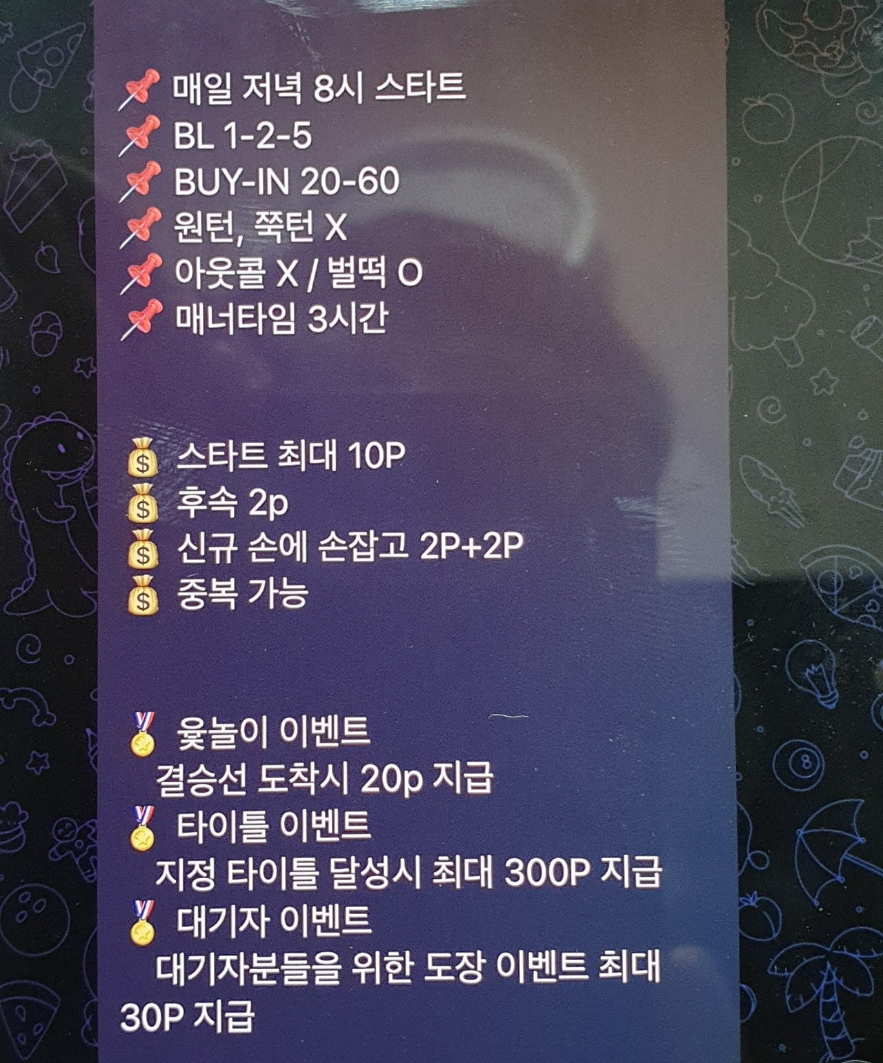 서울 동남권 소재 불법 홀덤펍을 운영한 업주들은 텔레그램을 활용해 손님을 모집한 것으로 확인됐다. [서울경찰청 제공]