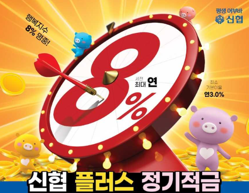 신협중앙회가 연 최고 8%의 금리를 제공하는 ‘신한카드 연계형 플러스정기적금’을 출시했다. [신협중앙회]