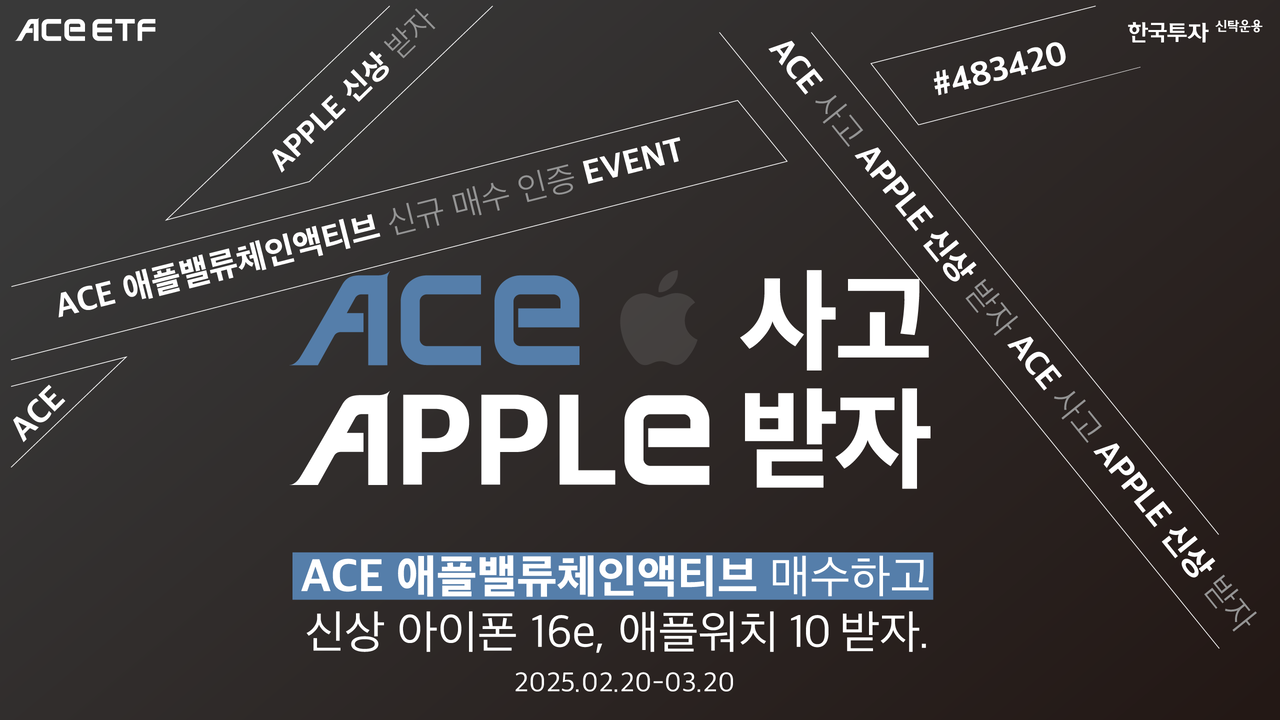 [한국투자신탁운용 제공]