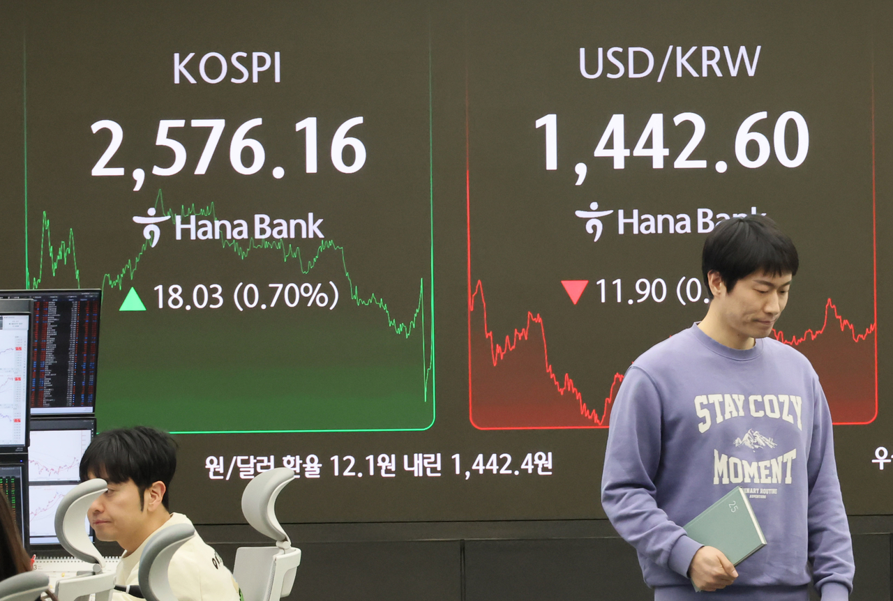 An electronic board showing the Korea Composite Stock Price Index at a dealing room of the Hana Bank headquarters in Seoul on Thursday. (Yonhap)
