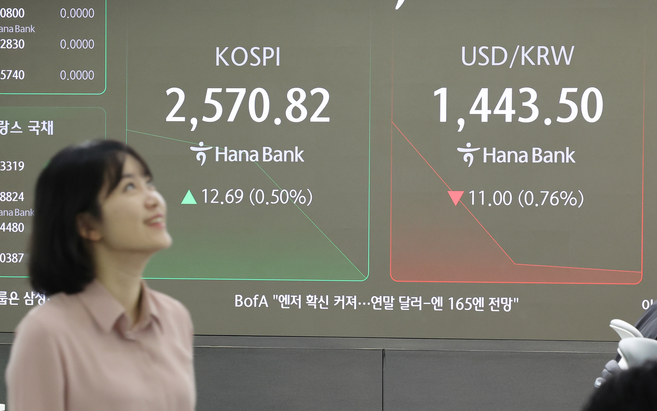 코스피가 상승 출발해 2570대를 회복한 6일 서울 중구 하나은행 딜링룸에서 한 딜러가 미소짓고 있다.  [연합]