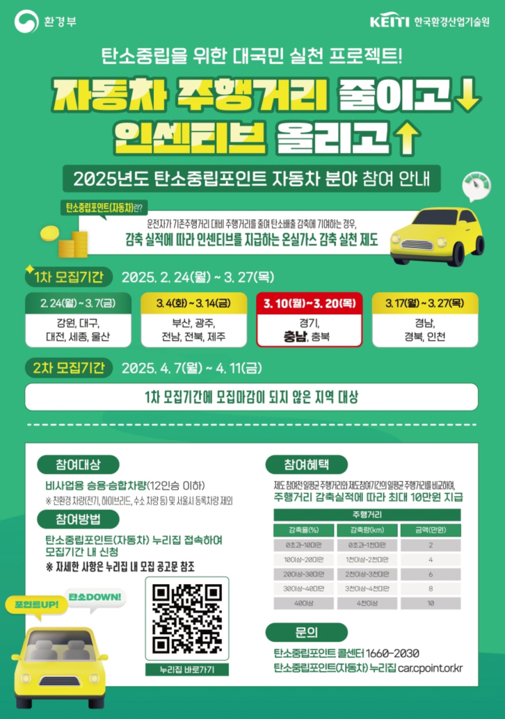 충남도 자동차 탄소중립포인트제 포스터.
