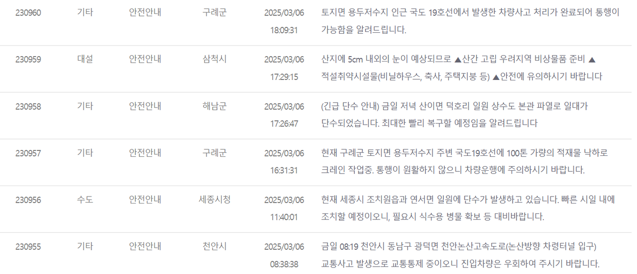 경기도 포천에 오발된 폭탄이 떨어진 지난 6일 행정안전부 국민재난안전포털에 따르면 관련 사고 관련 재난문자는 단 한건도 발송되지 않았다. [행안부 국민재난안전포털]