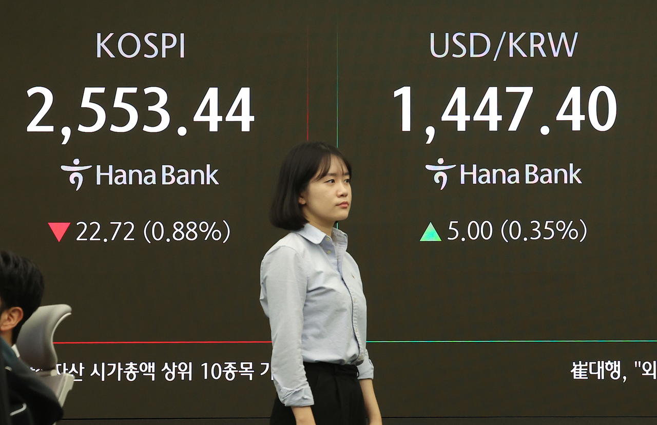 An electronic board showing the Korea Composite Stock Price Index at a dealing room of the Hana Bank headquarters in Seoul on Friday. (Yonhap)