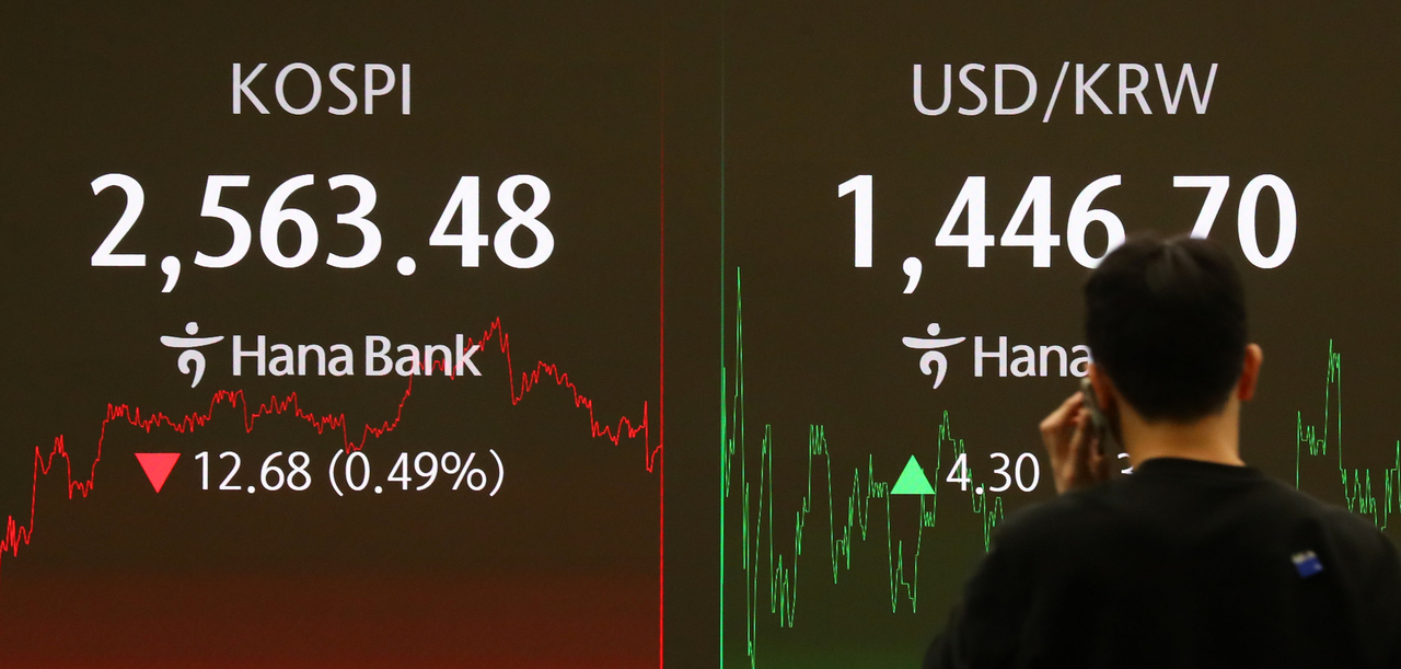 An electronic board at Hana Bank's headquarters in central Seoul shows the Kospi closed down by 12.68 points at 2,563.48 on Friday. (Newsis)