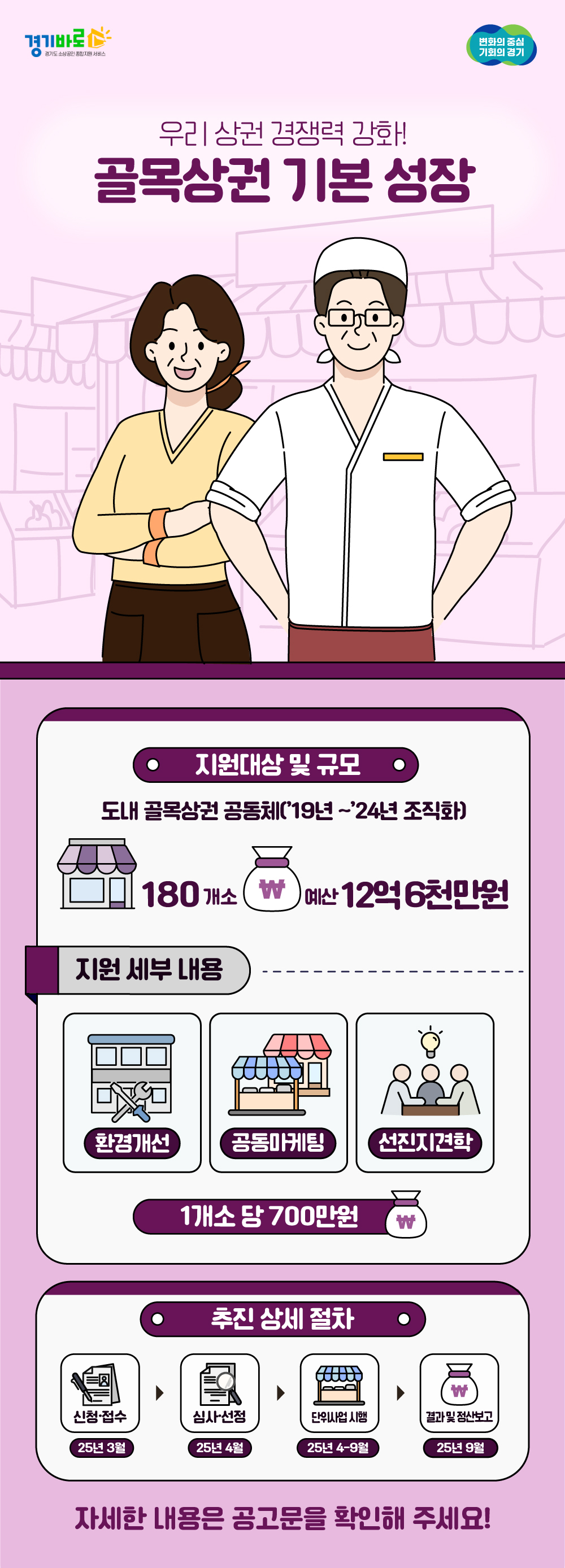 [경상원 제공]