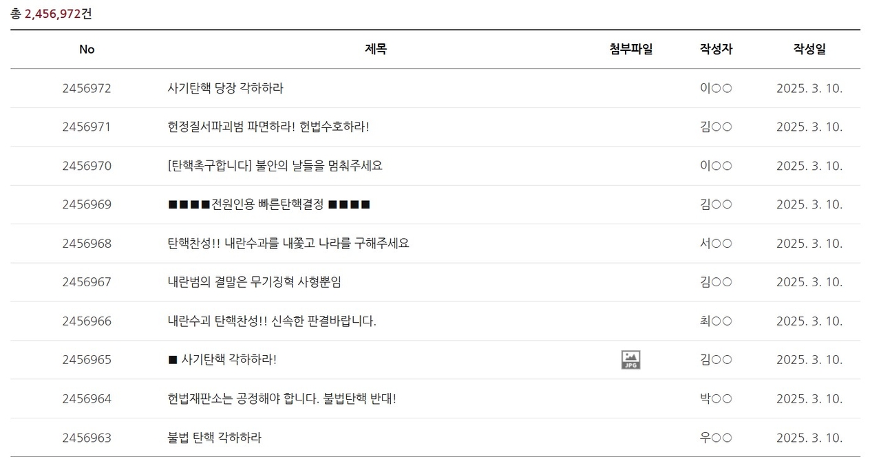 [헌법재판소 홈페이지]