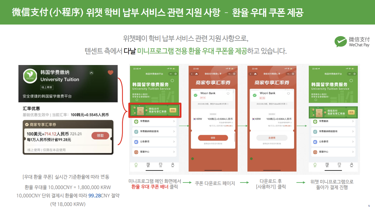 불법 환치기 거래로 보이스피싱 범죄와 연루되는 것을 막기 위해 대학 측에서는 등록금을 알리페이, 위챗페이 등으로 납부 받는 방법도 강구하고 있다.