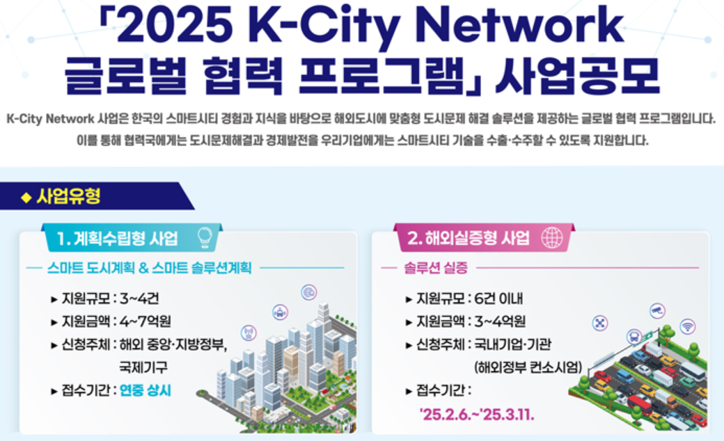 [출처 국토부 스마트시티 종합포털 홈페이지]