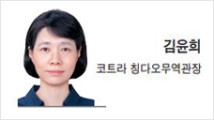 [헤럴드비즈] 민영기업 수장 총출동…경제전쟁 속 中속내는