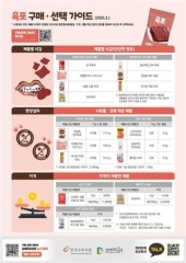 소비자원 “일부 쇠고기 육포에서 곰팡이 확인…리콜 조치”