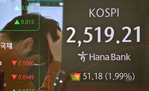 트럼프가 쏜 ‘침체 공포’에 코스피 직격탄…2520선 사수 총력전 [투자360]
