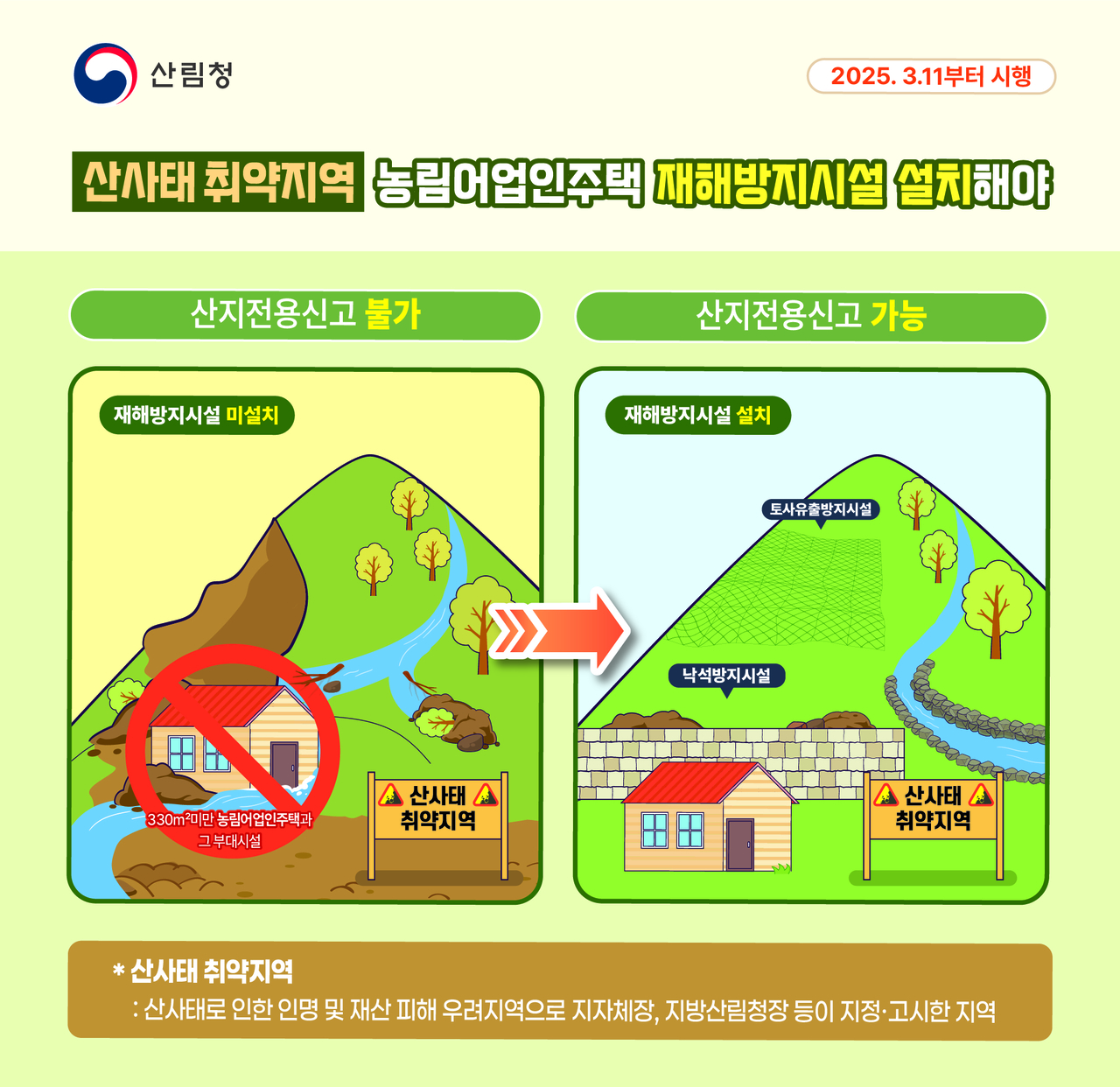산지관리법시행령 개정 포스터.