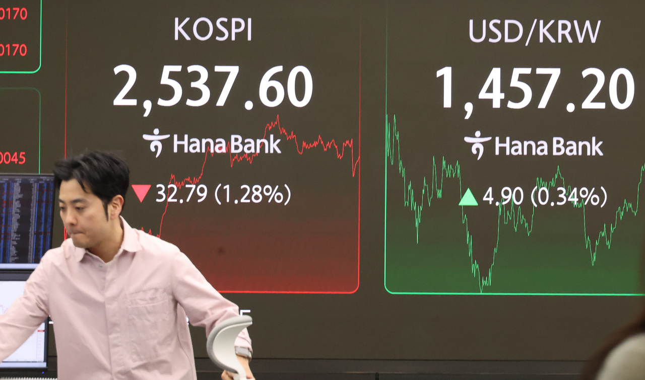 An electronic board showing the Korea Composite Stock Price Index at a dealing room of the Hana Bank headquarters in Seoul on Tuesday. (Yonhap)