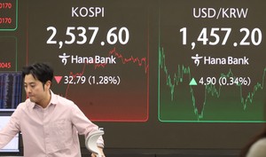 Seoul shares dip over 1% on Trump tariff threats