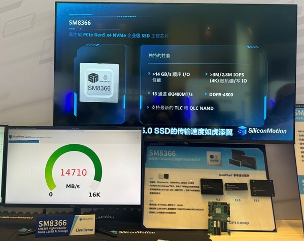 Silicon Motion Announces World's First PCIe Gen5 Enterprise SSD Reference Design Kit Supporting up to 128TB