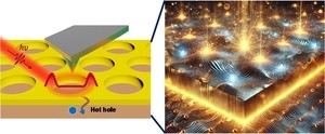 KAIST, 차세대 고효율 광에너지 전환기술 확보