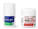 대웅제약 영업 날개 ‘4단계 검증전략’ 눈길
