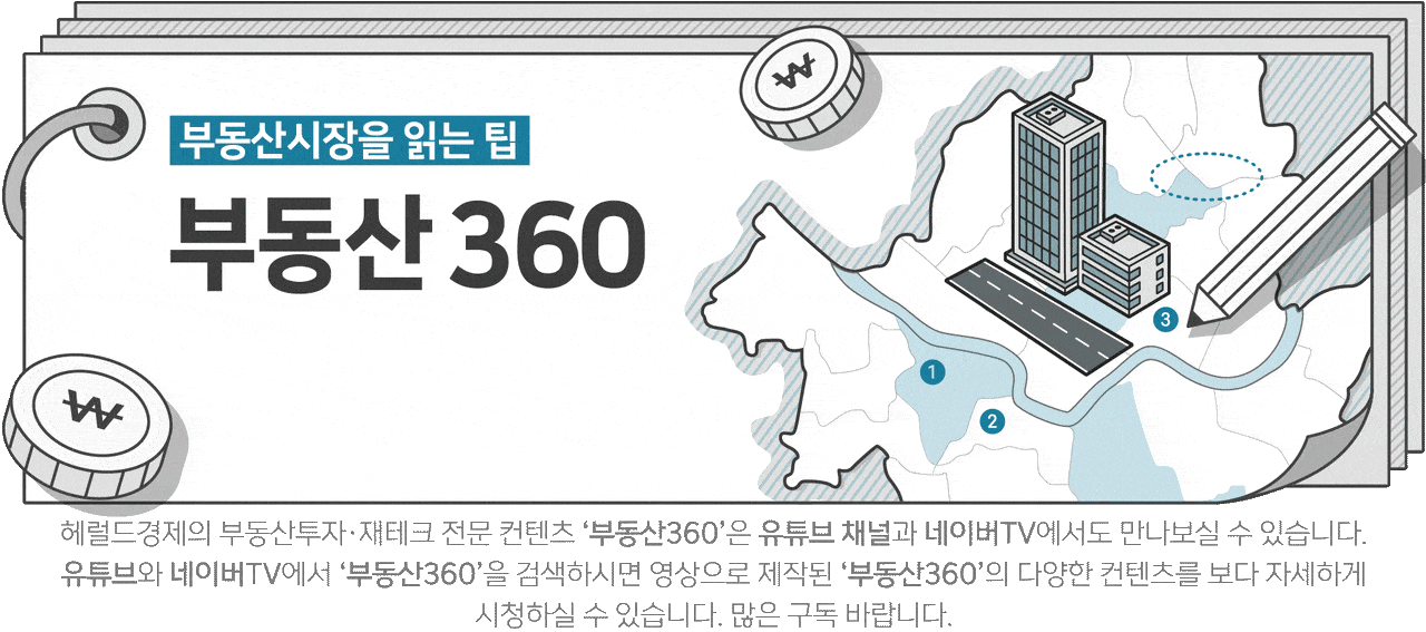 점검점검점검점검