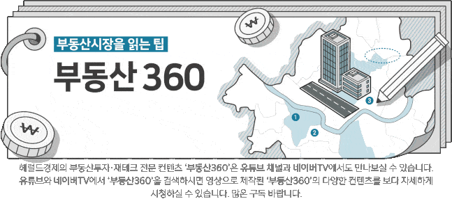 부동산 360